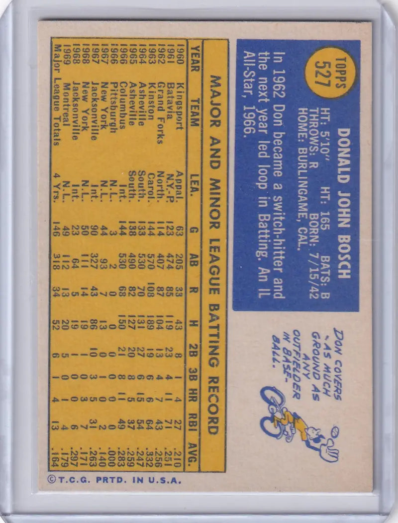 1970 Topps Baseball #527 Don Bosch - Montreal Expos