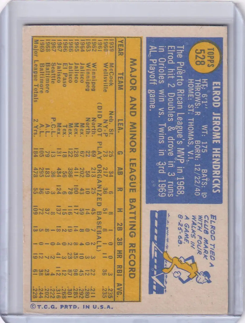 1970 Topps Baseball #528 Ellie Hendricks - Baltimore Orioles