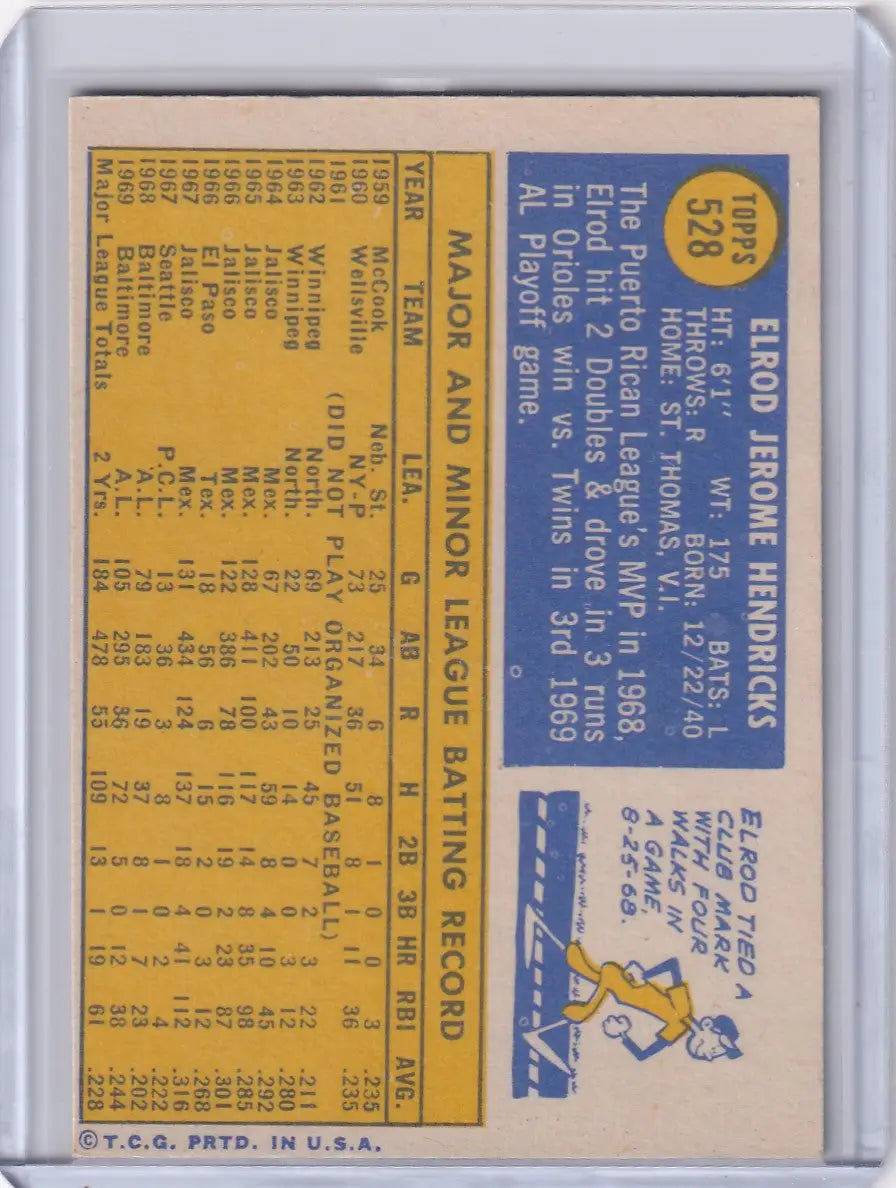 1970 Topps Baseball #528 Ellie Hendricks - Baltimore Orioles