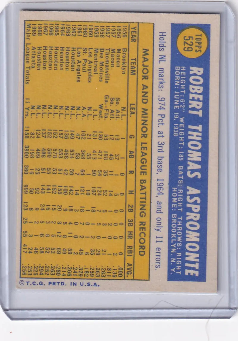 1970 Topps Baseball #529 Bob Aspromonte - Atlanta Braves - Baseball Card Single