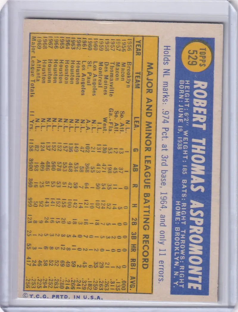 1970 Topps Baseball #529 Bob Aspromonte - Atlanta Braves