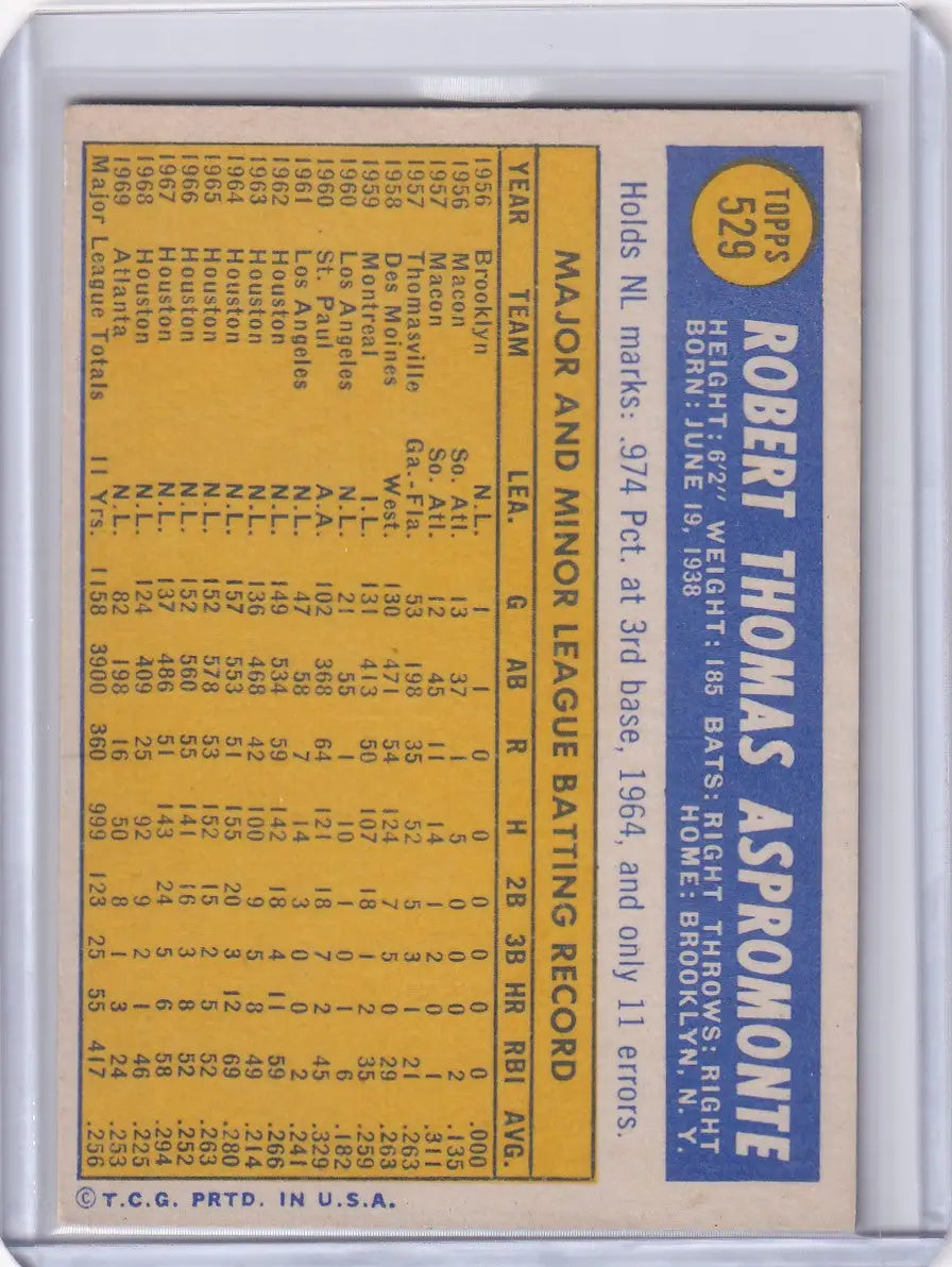1970 Topps Baseball #529 Bob Aspromonte - Atlanta Braves