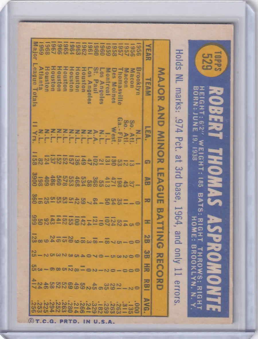 1970 Topps Baseball #529 Bob Aspromonte - Atlanta Braves