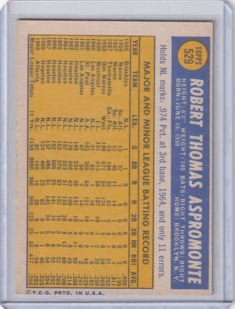 1970 Topps Baseball #529 Bob Aspromonte - Atlanta Braves