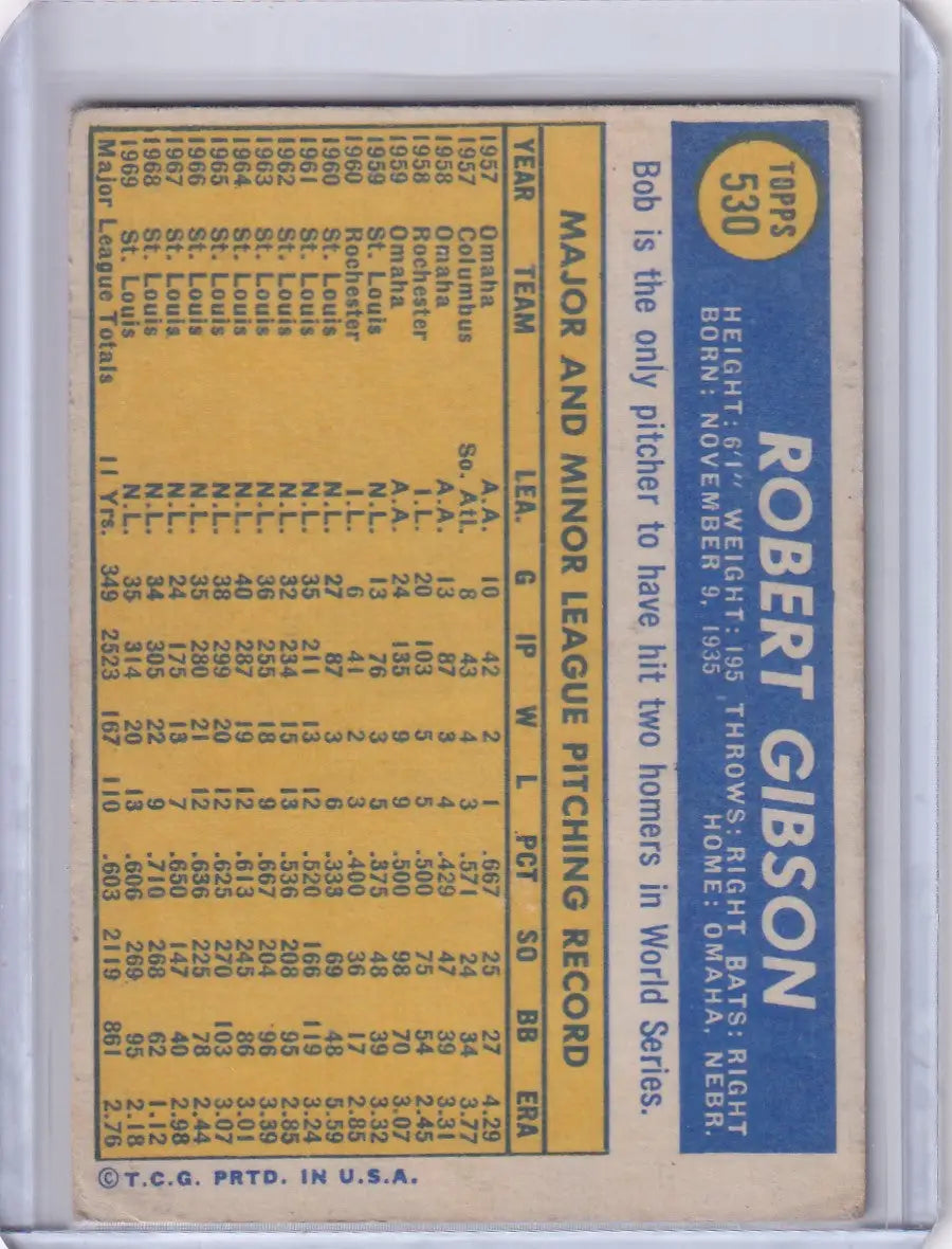 1970 Topps Baseball #530 Bob Gibson card features yellow and blue statistics, St. Louis Cardinals