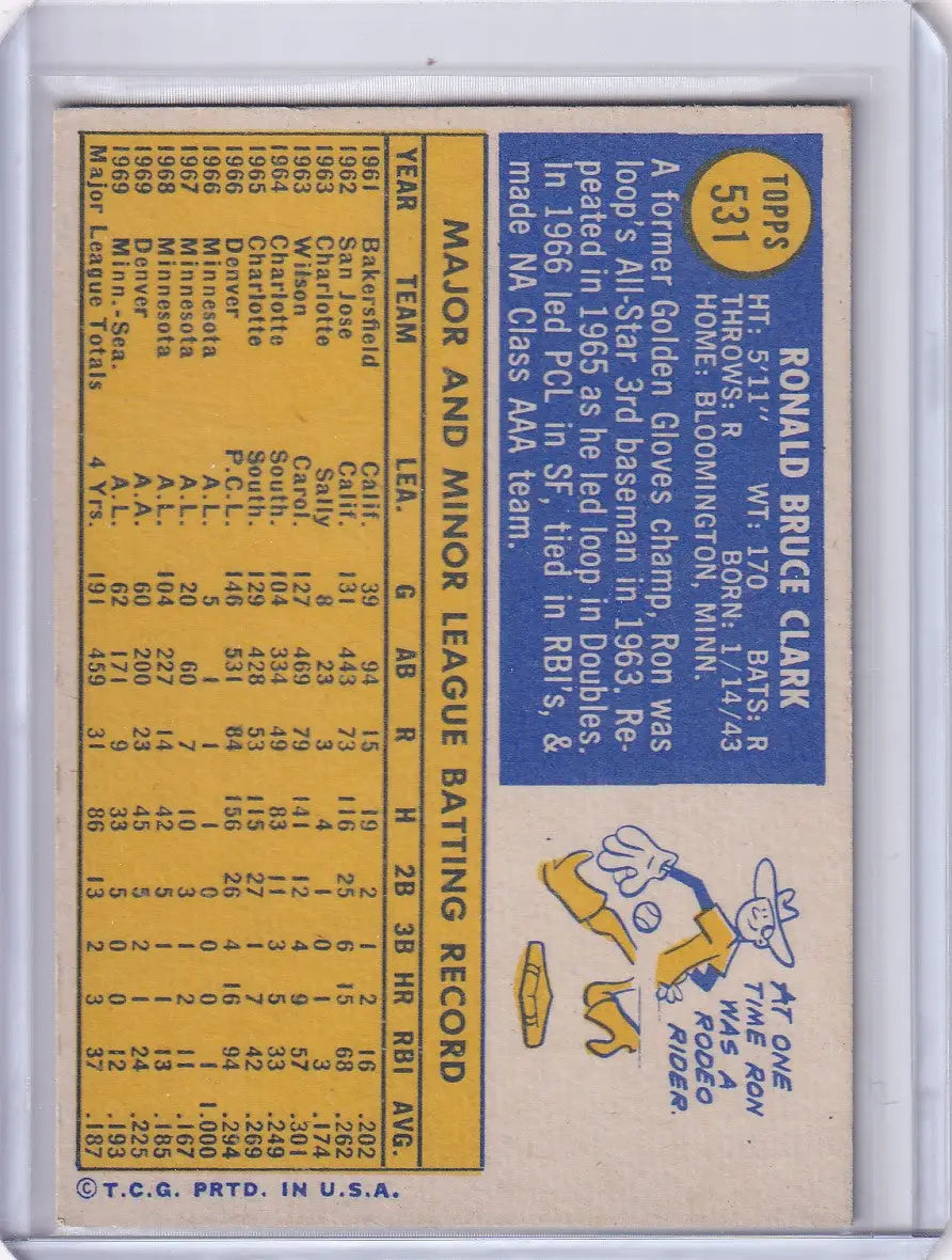 1970 Topps Baseball #531 Ron Clark - Oakland Athletics