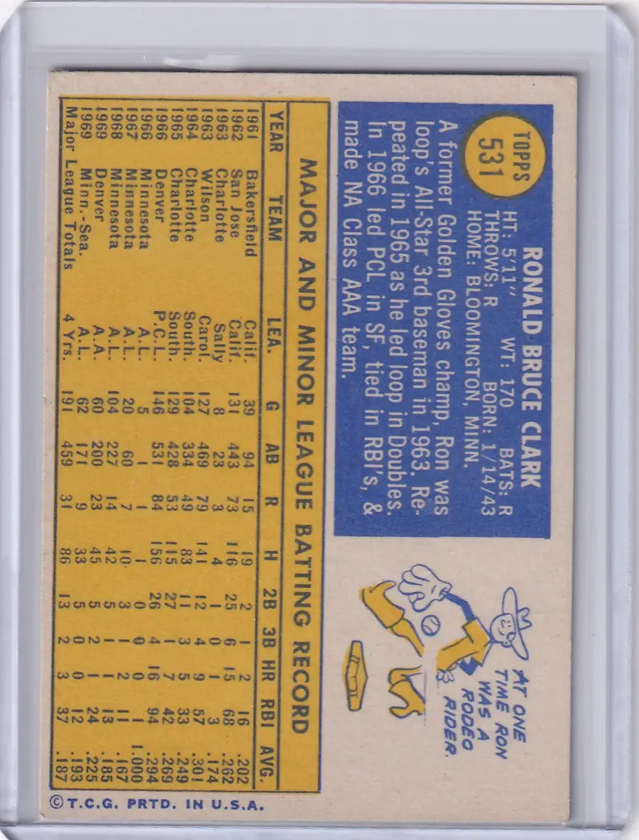 1970 Topps Baseball #531 Ron Clark - Oakland Athletics