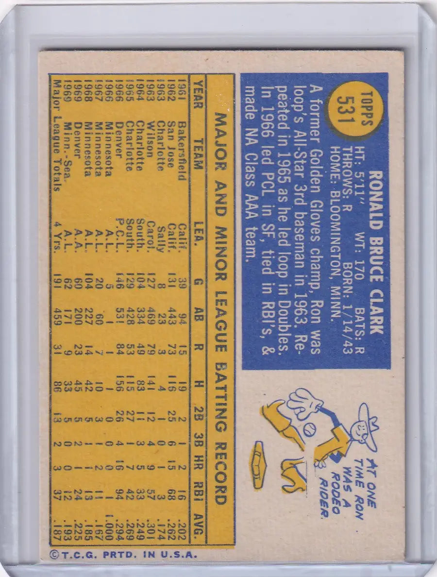 Vintage Topps Baseball card featuring Ron Clark from the Oakland Athletics with cartoon art