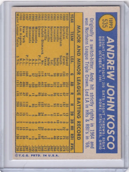 Baseball card showcasing Andy Kosco stats for Los Angeles Dodgers Topps Baseball
