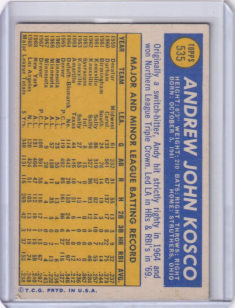 1970 Topps Baseball #535 Andy Kosco - Los Angeles Dodgers