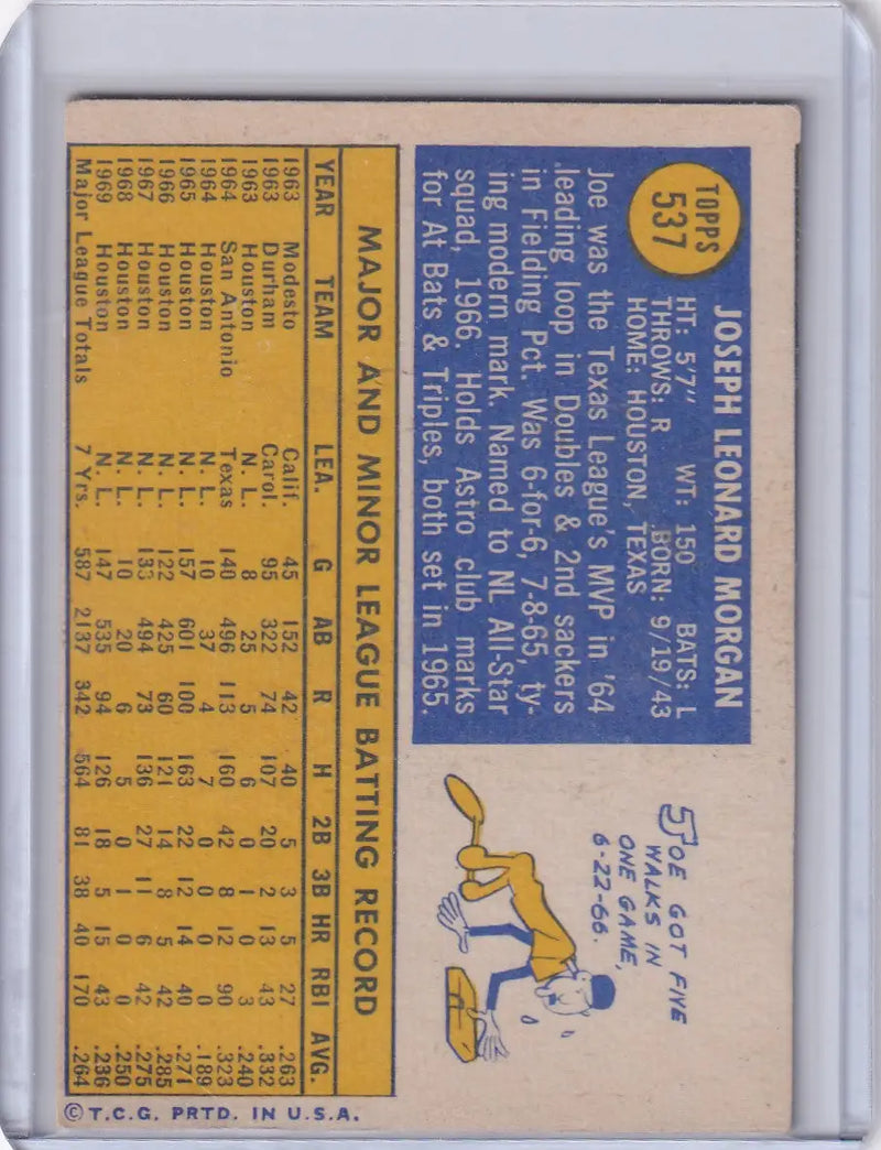 1970 Topps Baseball #537 Joe Morgan - Houston Astros