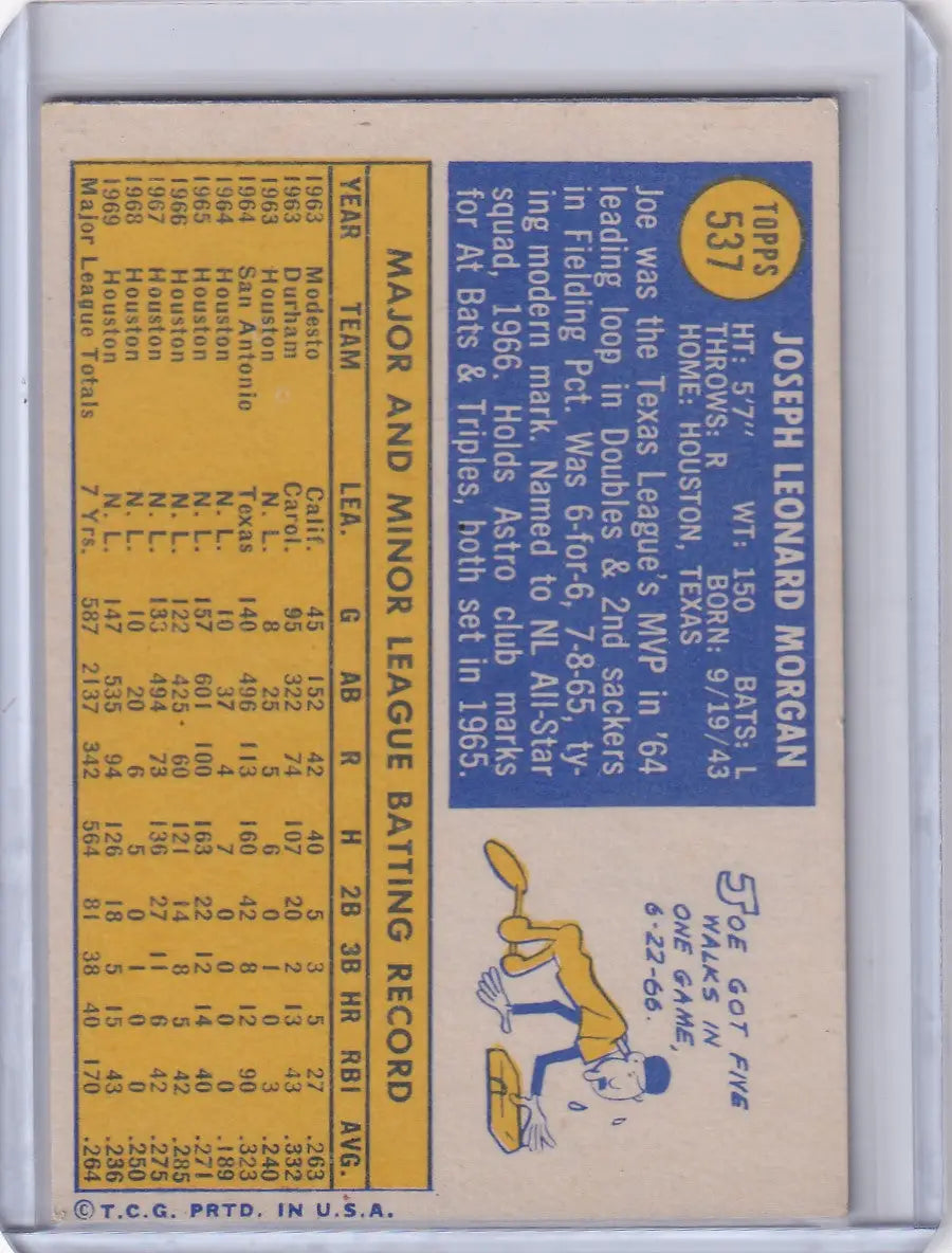 1970 Topps Baseball #537 Joe Morgan - Houston Astros