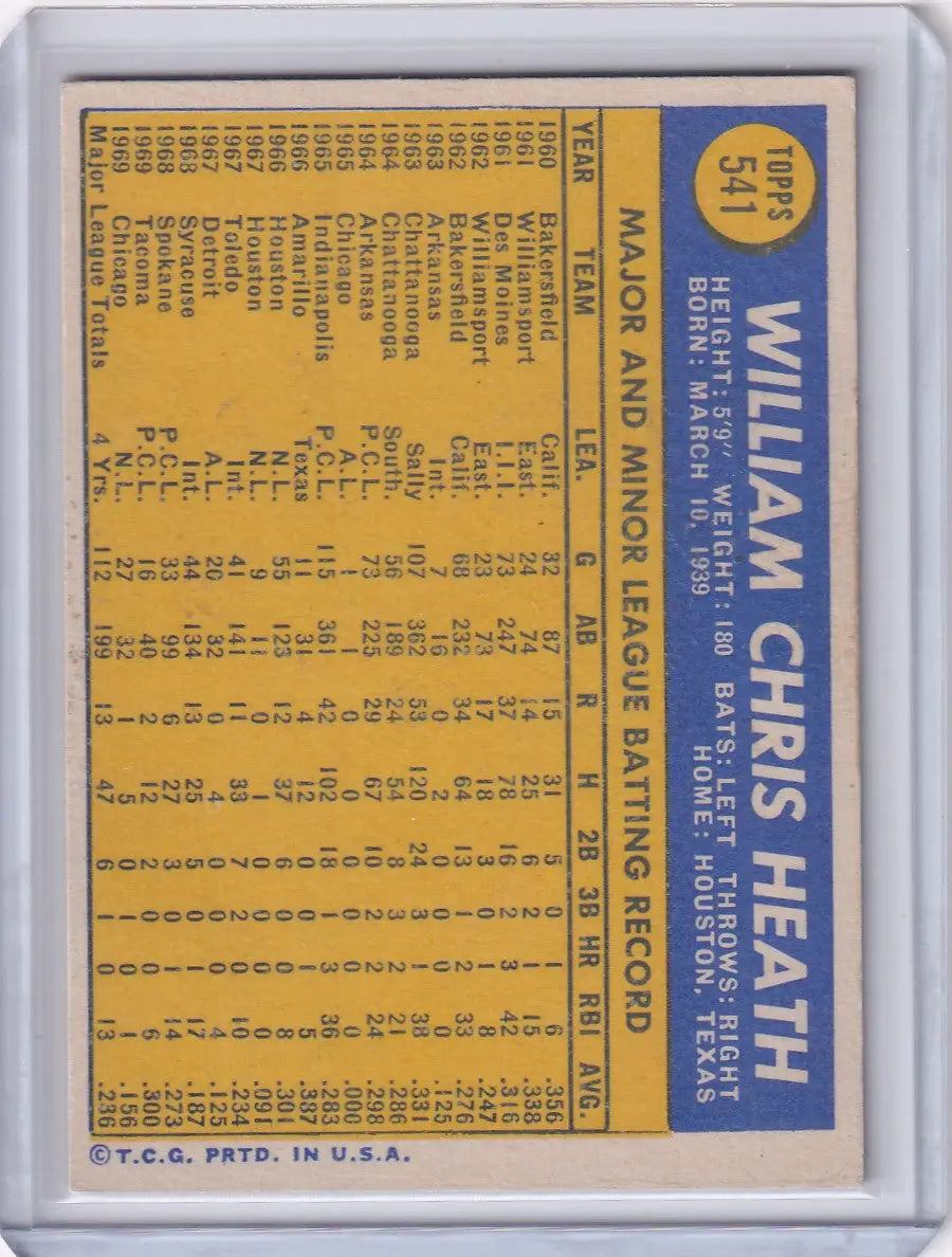 Topps Baseball trading card of Bill Heath with player stats on a yellow background