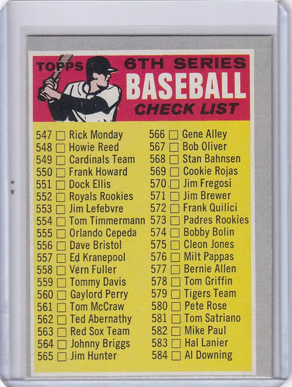 Topps Baseball 6th Series Checklist Card from 1970 Topps #542 6th Series