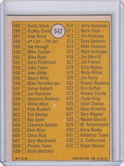 1970 Topps Baseball 6th Series Checklist for Topps Baseball card collection
