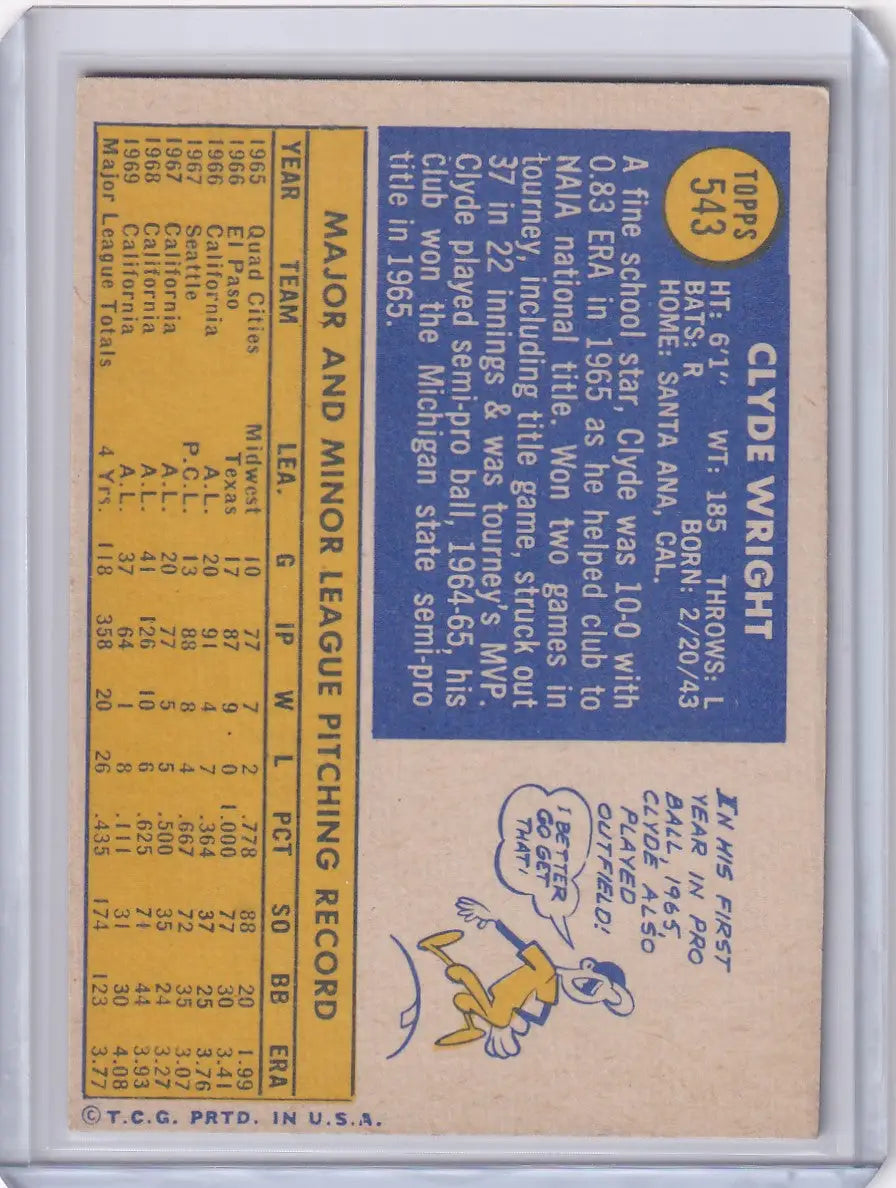 Vintage Topps Baseball card of Clyde Wright from California Angels with player stats and cartoon