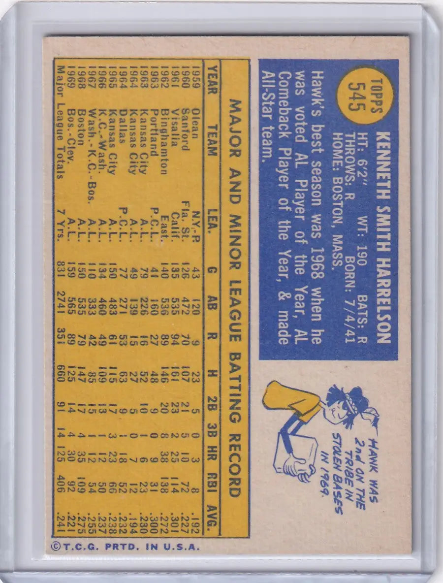1970 Topps Baseball #545 Ken Harrelson card with player stats and mascot illustration