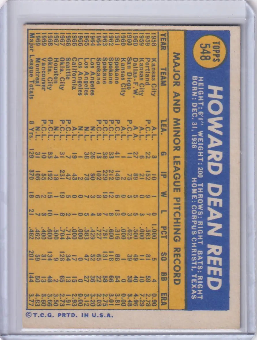 1970 Topps Baseball #548 Howie Reed - Montreal Expos