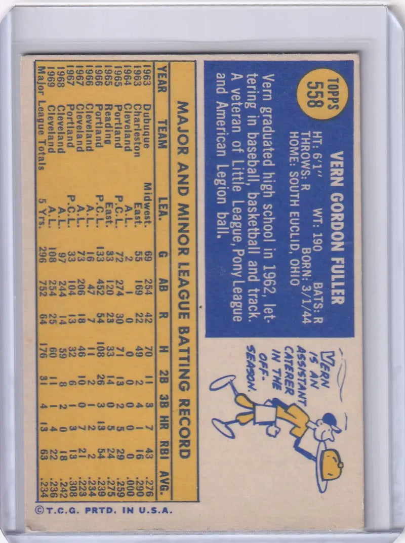 1970 Topps Baseball #558 Vern Fuller - Cleveland Indians