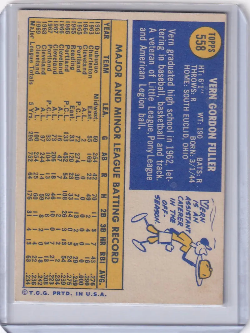 1970 Topps Baseball #558 Vern Fuller - Cleveland Indians
