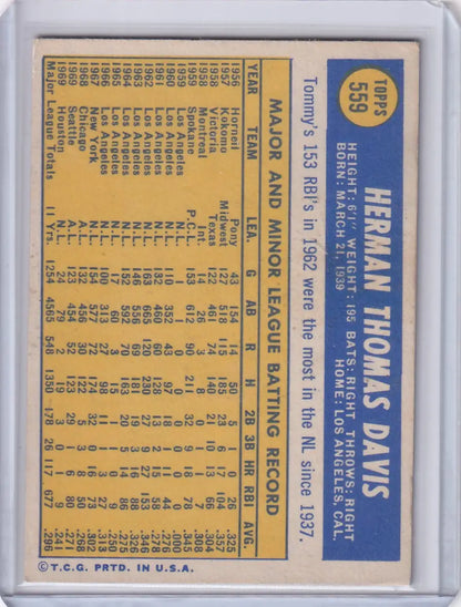 1970 Topps Baseball card of Tommy Davis with Houston Astros player stats and biography