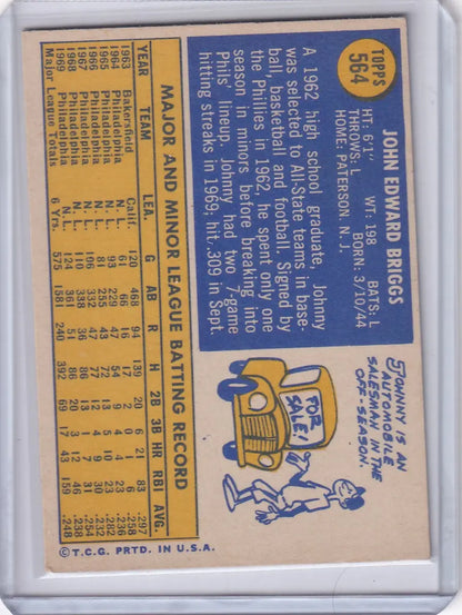 Vintage Topps Baseball card of Johnny Briggs with Philadelphia Phillies mascot statistics