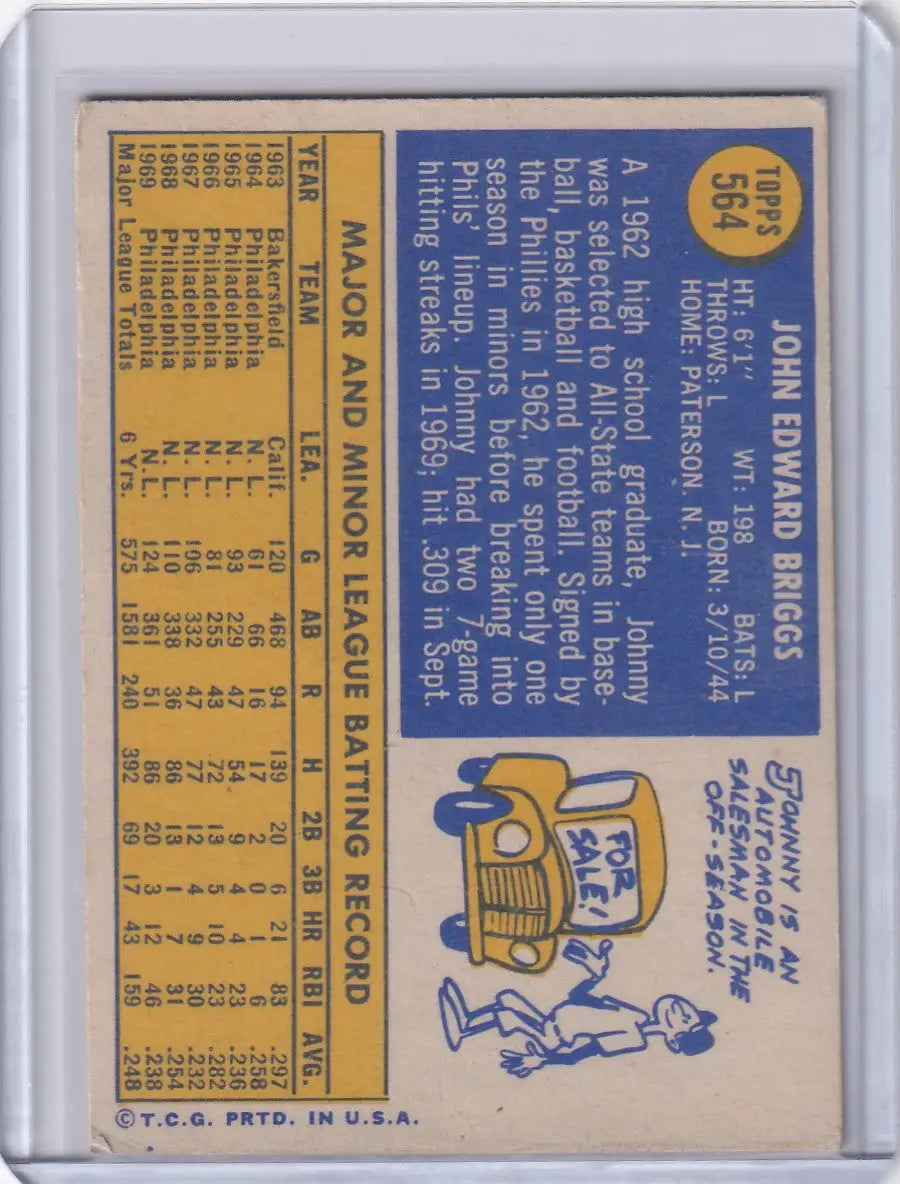 1970 Topps Baseball #564 Johnny Briggs - Philadelphia Phillies