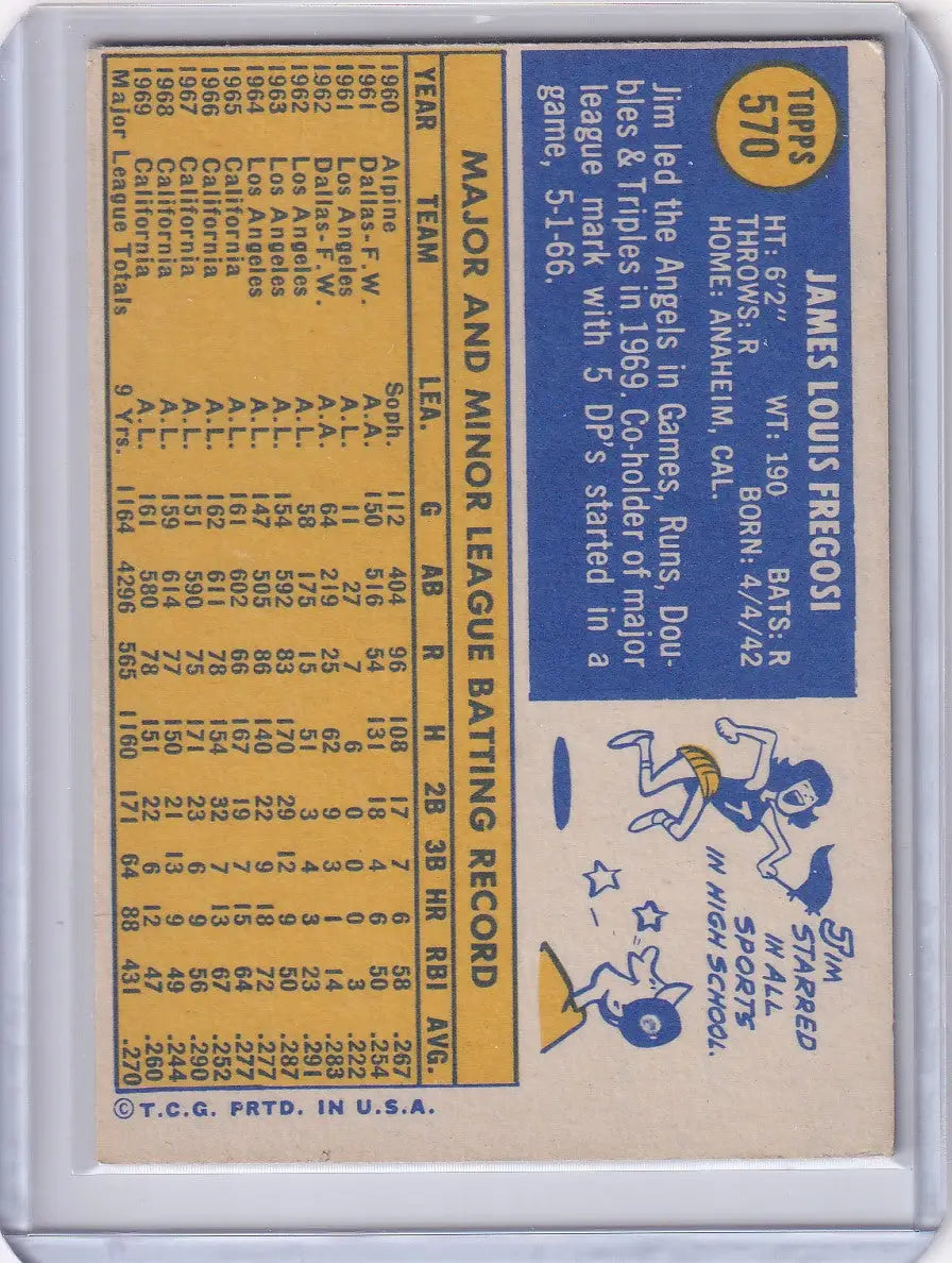 1970 Topps Baseball #570 Jim Fregosi - California Angels