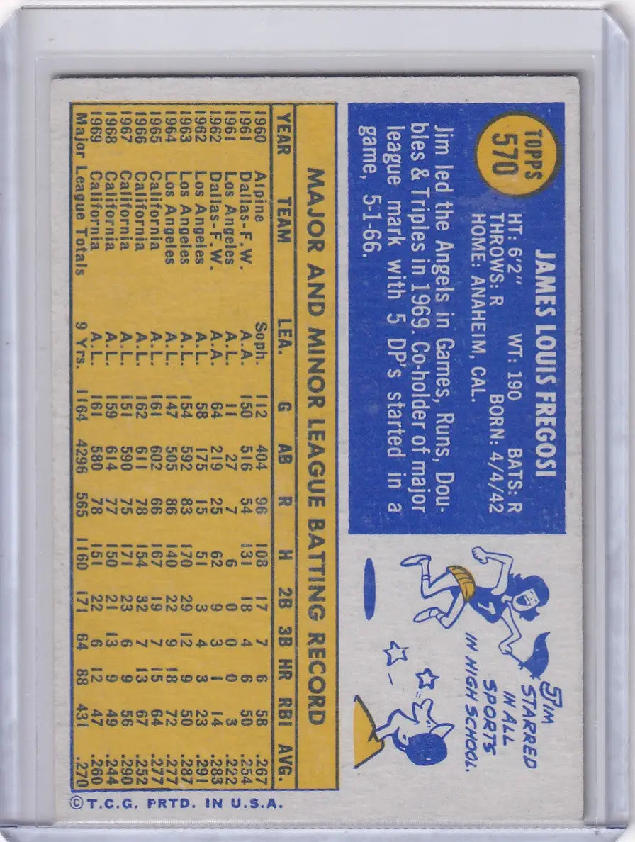 1970 Topps Baseball #570 Jim Fregosi - California Angels