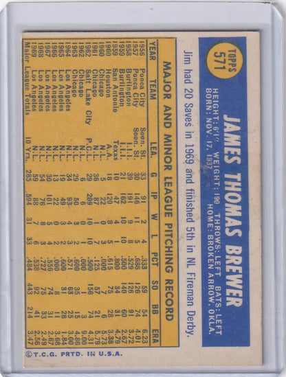 Baseball card of Jim Brewer from Topps Baseball featuring Los Angeles Dodgers stats