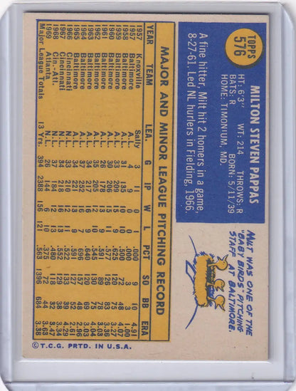 1970 Topps Baseball #576 Milt Pappas - Atlanta Braves