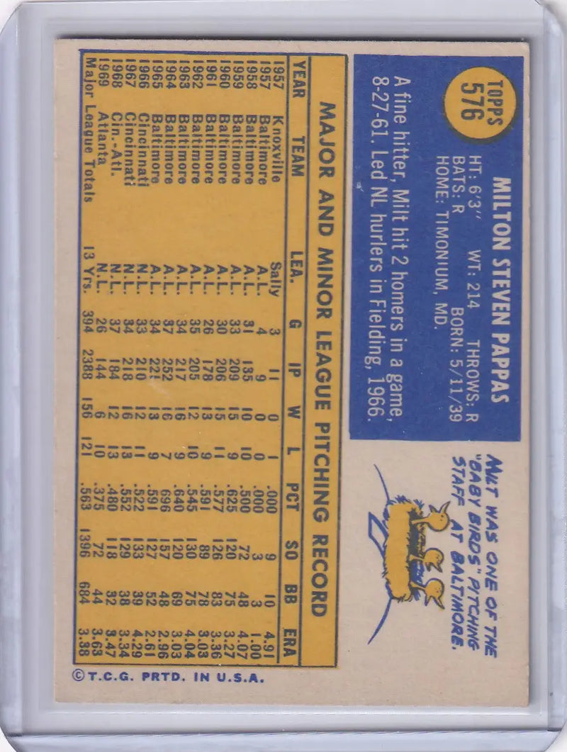 1970 Topps Baseball #576 Milt Pappas - Atlanta Braves - Baseball Card Single