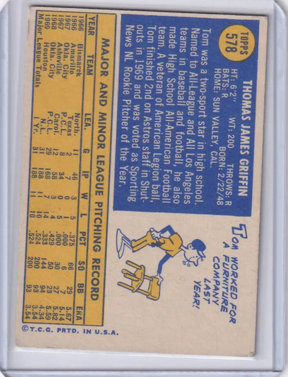 1970 Topps Baseball card of Tom Griffin showcasing Houston Astros player statistics