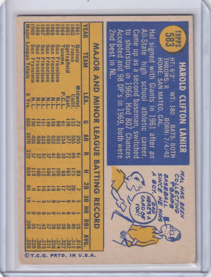 Vintage Topps Baseball card of Hal Lanier featuring San Francisco Giants player stats