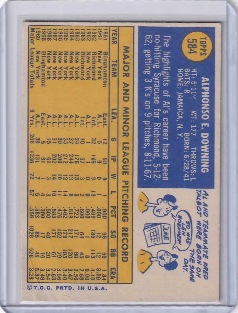 Vintage Topps Baseball card of Al Downing with Oakland Athletics stats on yellow background