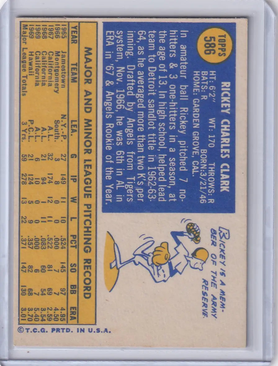 1970 Topps Baseball #586 Rickey Clark - California Angels RC