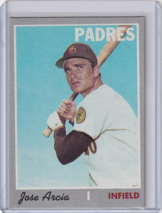 1970 Topps Baseball #587 Jose Arcia - San Diego Padres - Baseball Card Single