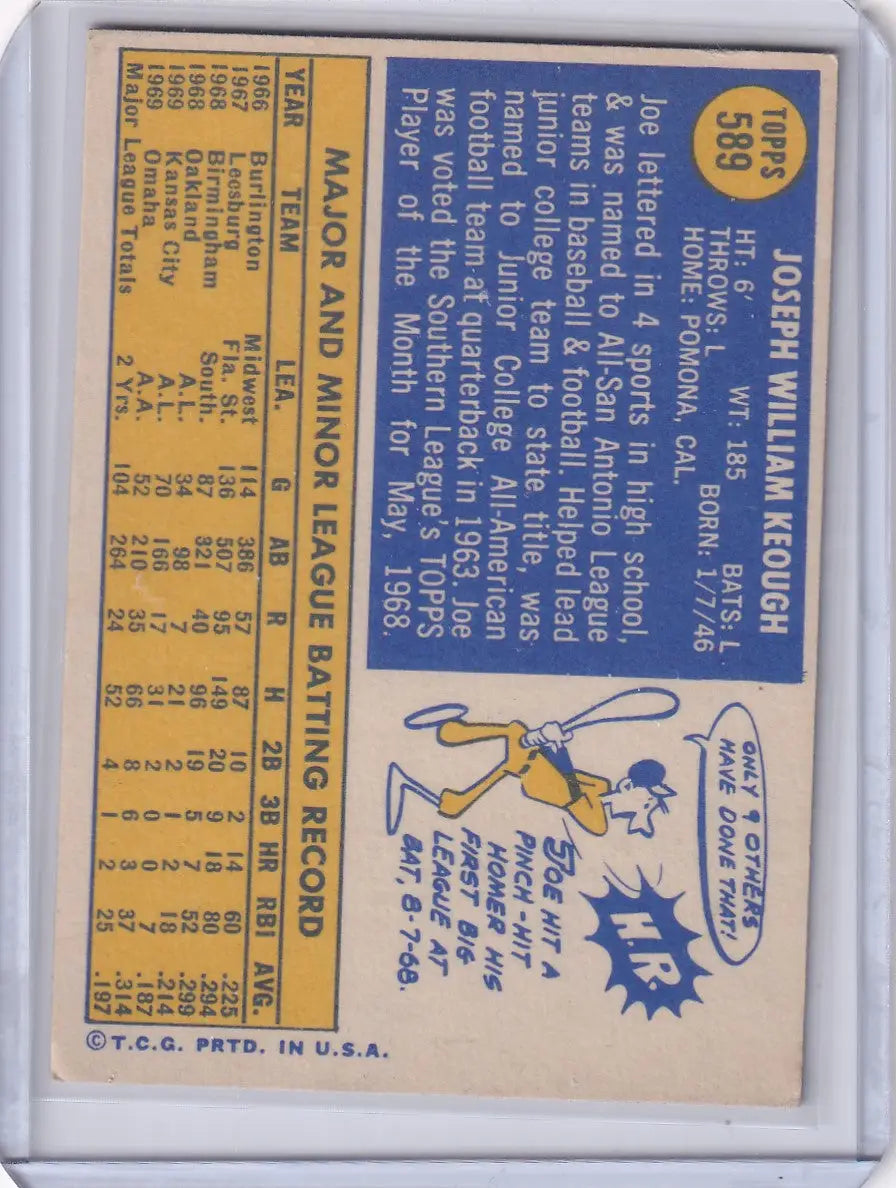 1970 Topps Baseball #589 Joe Keough - Kansas City Royals