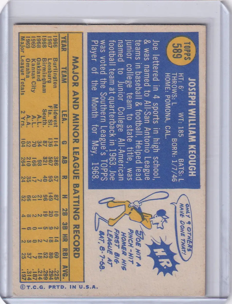 1970 Topps Baseball #589 Joe Keough - Kansas City Royals