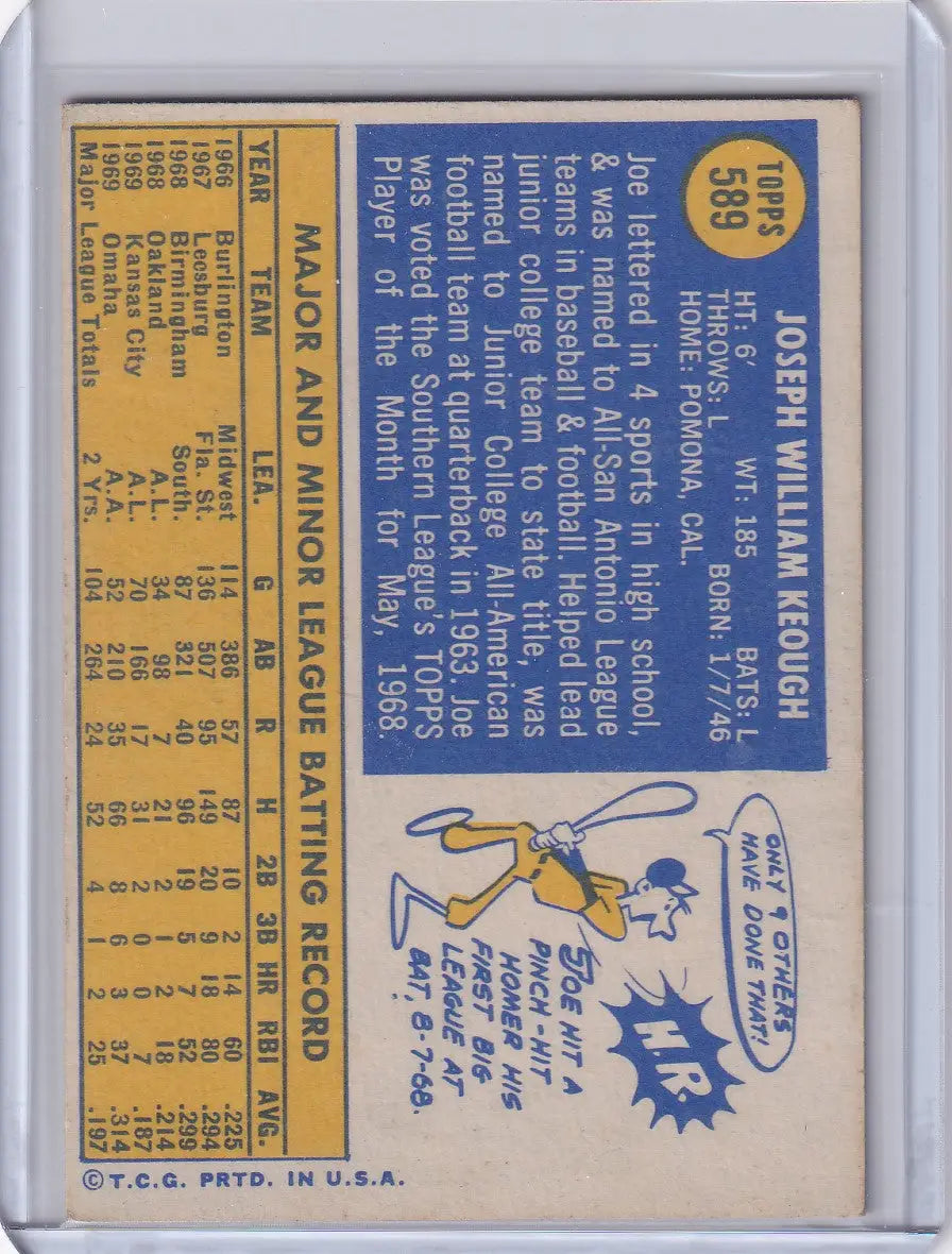 1970 Topps Baseball #589 Joe Keough - Kansas City Royals