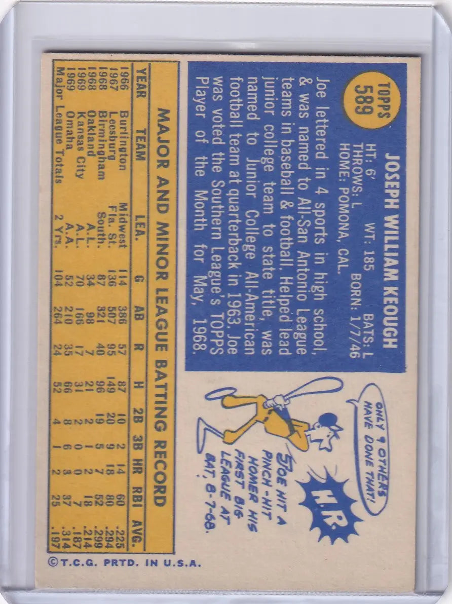1970 Topps Baseball #589 Joe Keough - Kansas City Royals