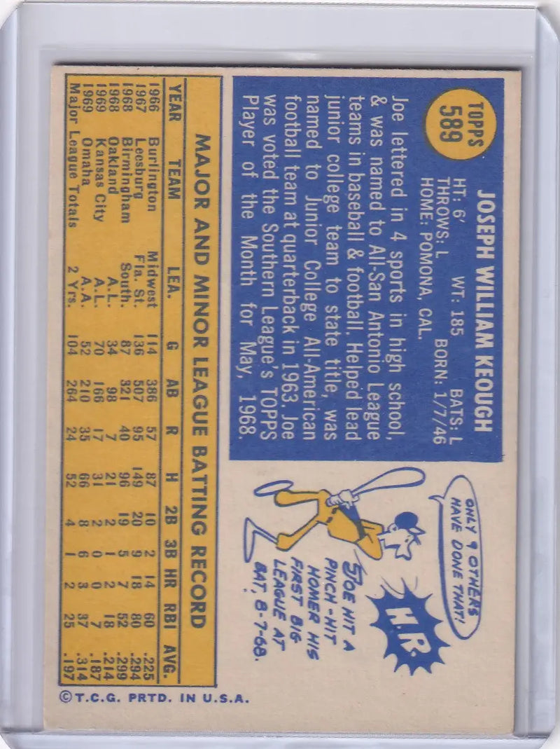 1970 Topps Baseball #589 Joe Keough - Kansas City Royals