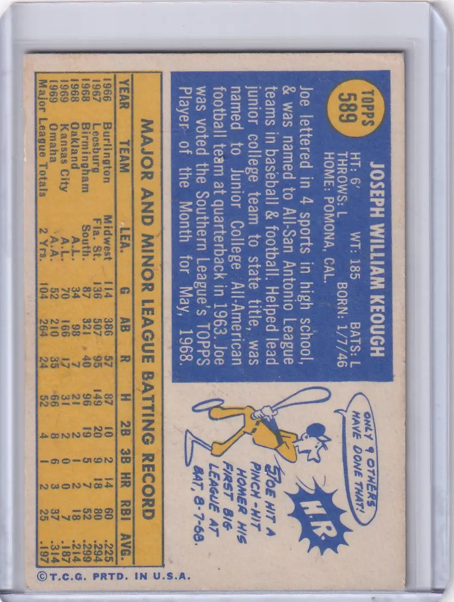 Vintage Kansas City Royals baseball card featuring Joe Keough from 1970 Topps Baseball