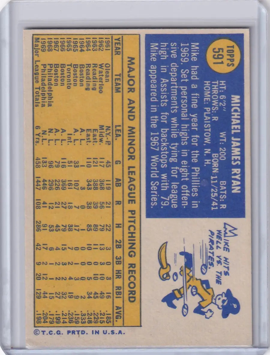 Baseball trading card of Mike Ryan from 1970 Topps Baseball, Philadelphia Phillies