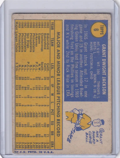 Topps Baseball card of Grant Jackson with player stats for Philadelphia Phillies