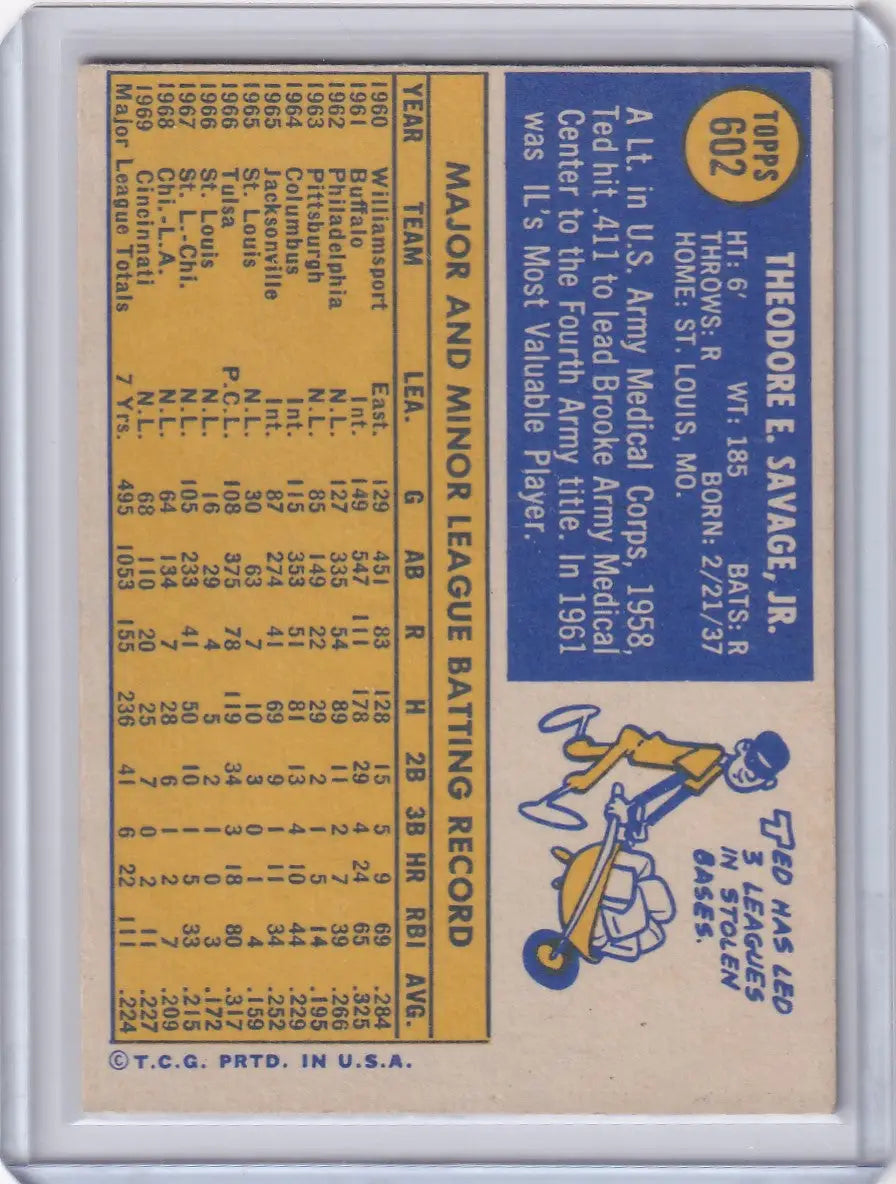 Vintage Topps Baseball card of Ted Savage, Cincinnati Reds player on scooter illustration