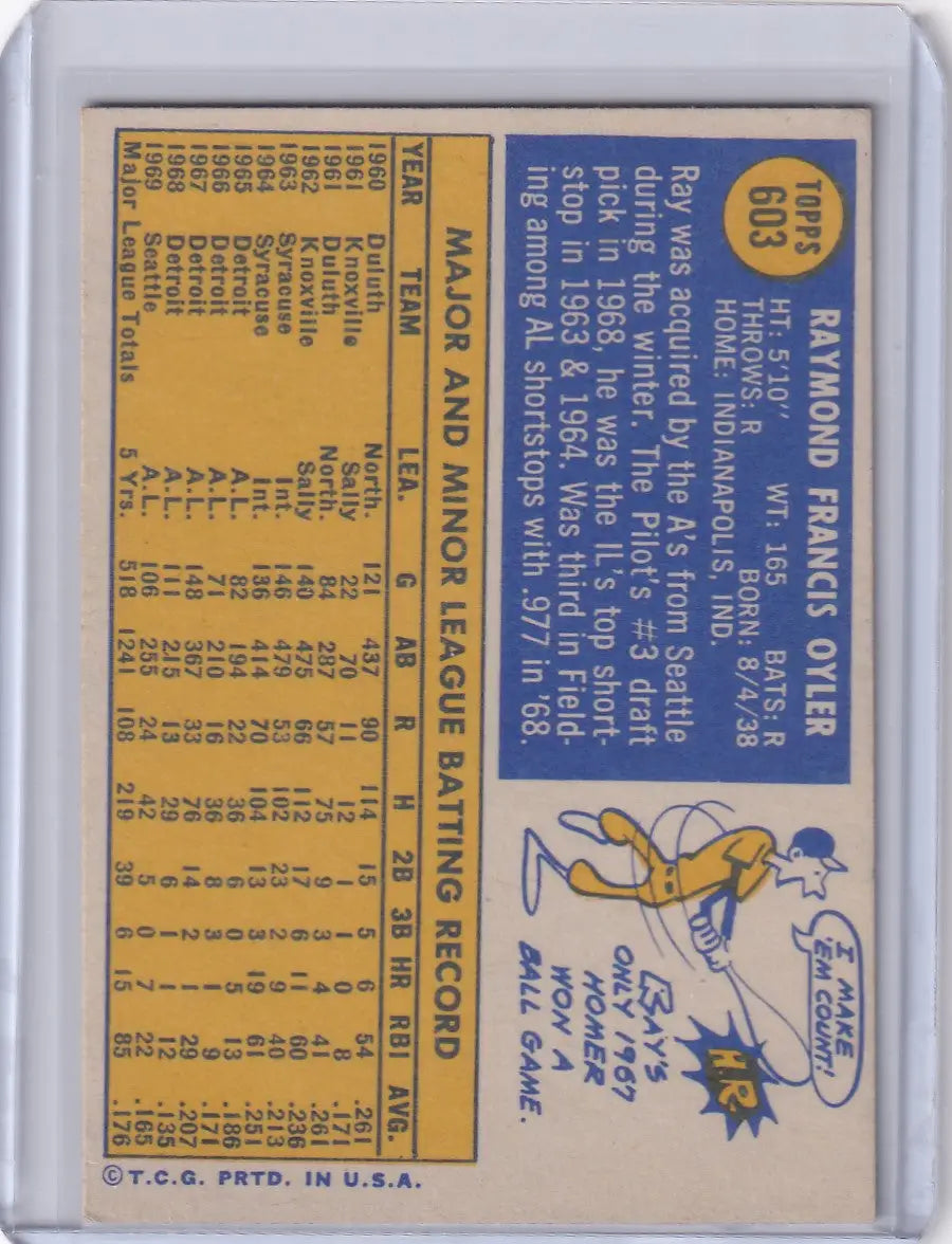 1970 Topps Baseball #603 Ray Oyler - Oakland Athletics
