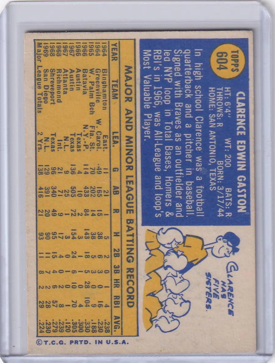 1970 Topps Baseball #604 Cito Gaston - San Diego Padres