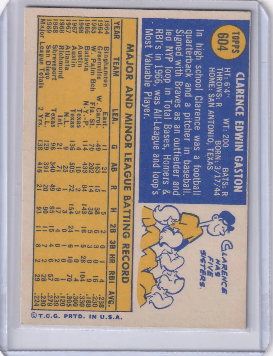 1970 Topps Baseball #604 Cito Gaston - San Diego Padres