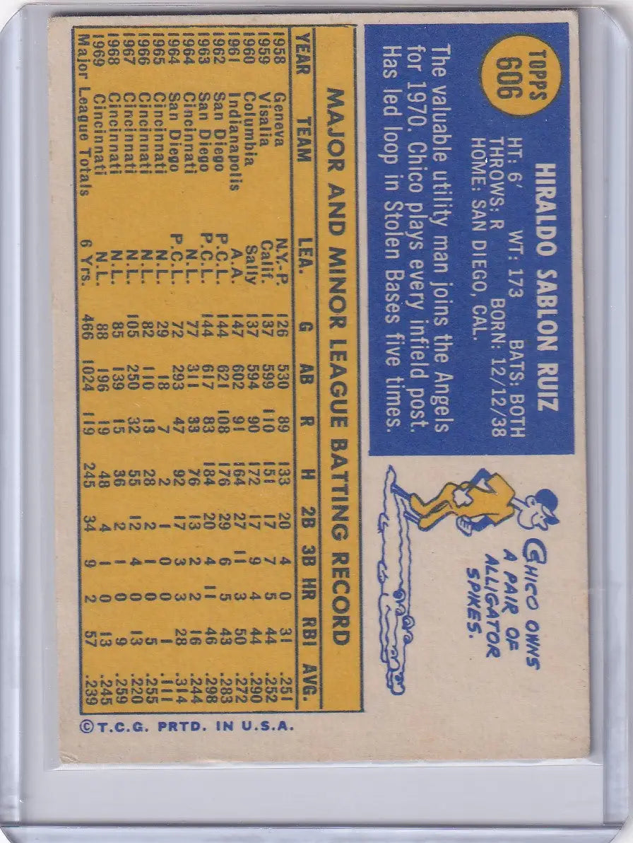 1970 Topps Baseball #606 Chico Ruiz - California Angels